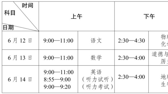 意天空：不可或缺，34岁的姆希塔良是国米本赛季出场最多的球员